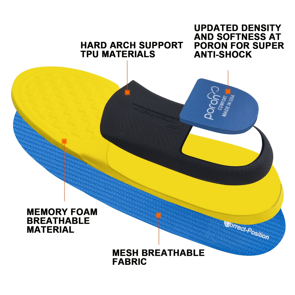Flat Feet Arch Support Inserts - Sneaker Care Foam 리뷰 및 가격