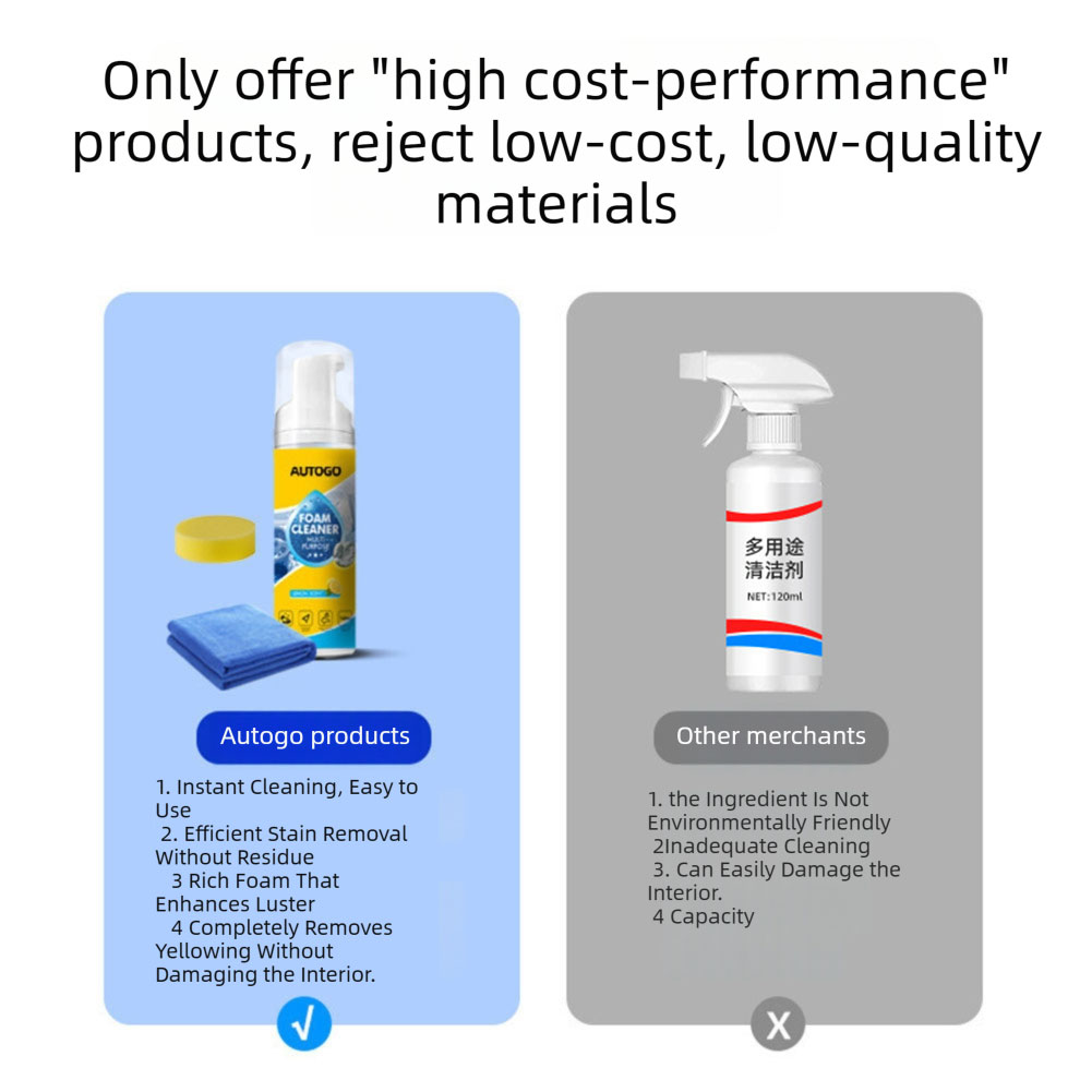 Multipurpose Foam Cleaner For  - Sneaker Care Products 리뷰 및 가격