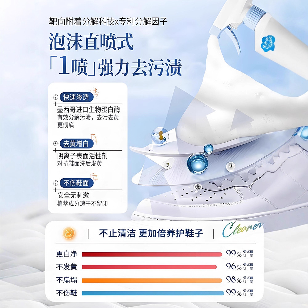 500ml white shoe cleaner no cl - Sneaker Care Foam 리뷰 및 가격