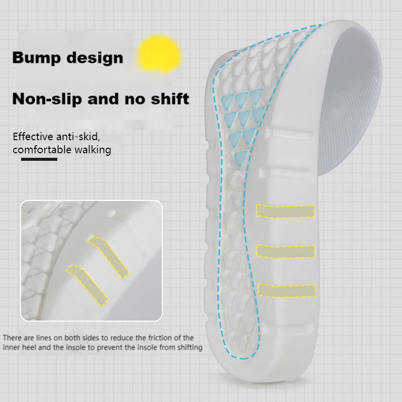 Soft Sport Insoles for Shoes D - Sneaker Care Foam 리뷰 및 가격